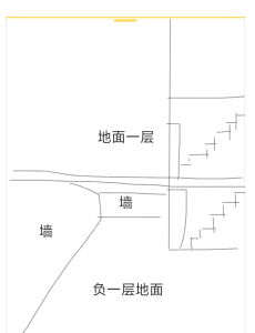 平面图
